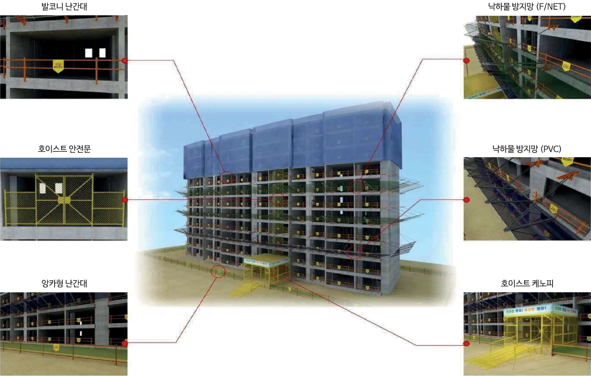 주택&건축분야 안전시설물 설치